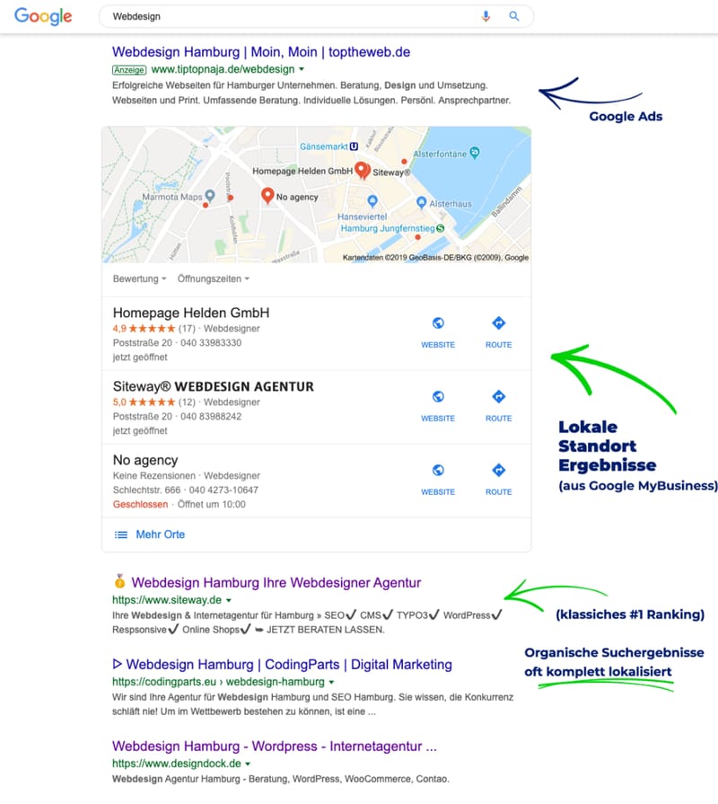 Lokalität am Ende der Google-Suchergebnisseite