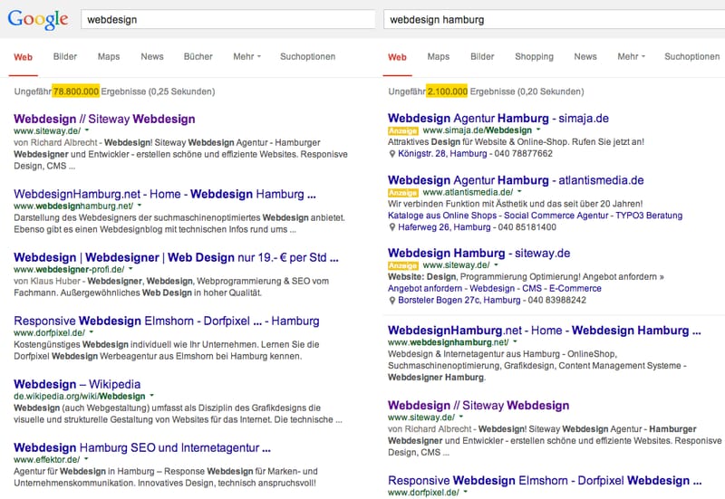Vergleich der Suchen Webdesign und Webdesign Hamburg