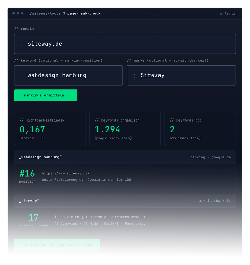siteway PageRank-Check mit Sichtbarkeitsindex, organischen Keywords, Ranking-Position und KI-Erwähnungen für siteway.de